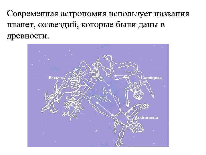 Современная астрономия использует названия планет, созвездий, которые были даны в древности. 