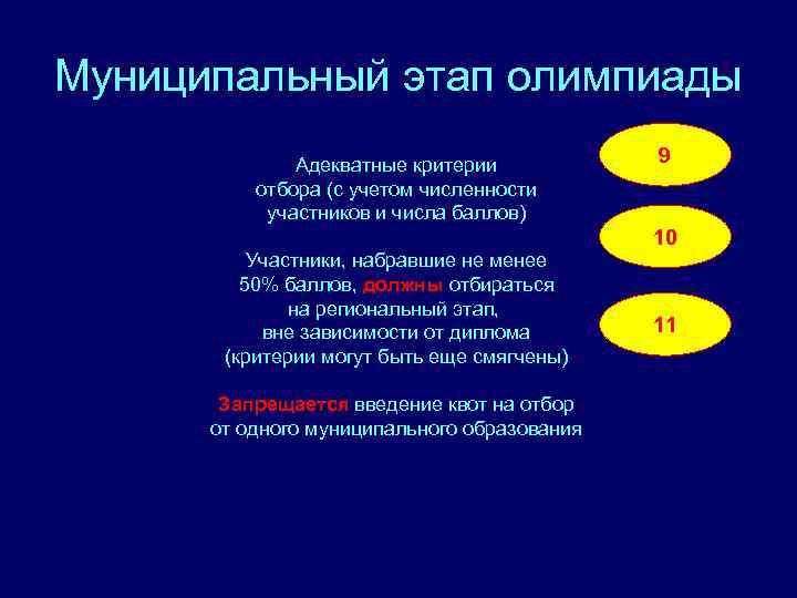 Муниципальный этап олимпиады Адекватные критерии отбора (с учетом численности участников и числа баллов) 9