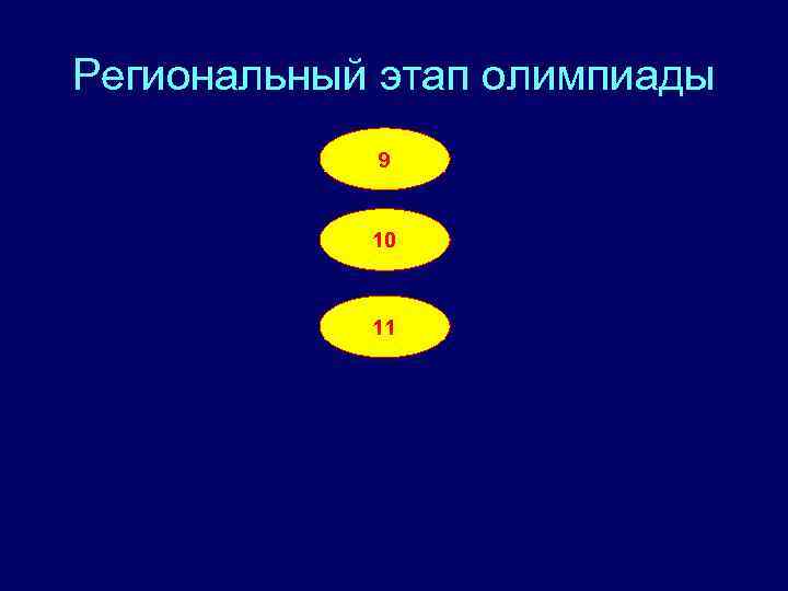 Региональный этап олимпиады 9 10 11 