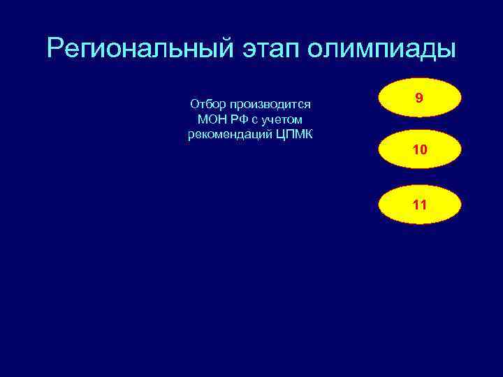 Региональный этап олимпиады Отбор производится МОН РФ с учетом рекомендаций ЦПМК 9 10 11