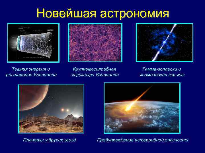 Новейшая астрономия Темная энергия и расширение Вселенной Крупномасштабная структура Вселенной Планеты у других звезд