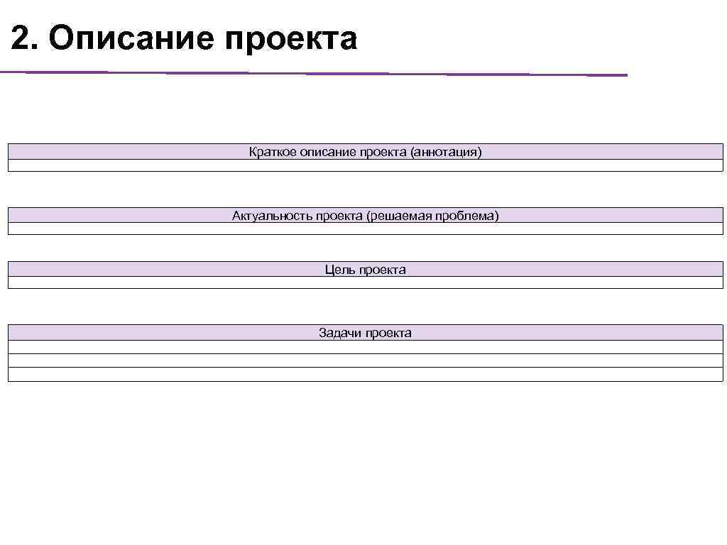 2. Описание проекта Краткое описание проекта (аннотация) Актуальность проекта (решаемая проблема) Цель проекта Задачи