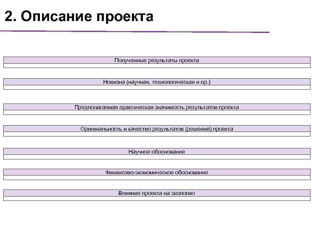 2. Описание проекта Полученные результаты проекта Новизна (научная, технологическая и пр. ) Предполагаемая практическая