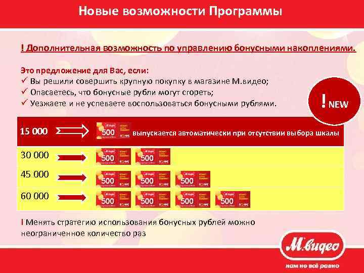 Новые возможности Программы ! Дополнительная возможность по управлению бонусными накоплениями. Это предложение для Вас,