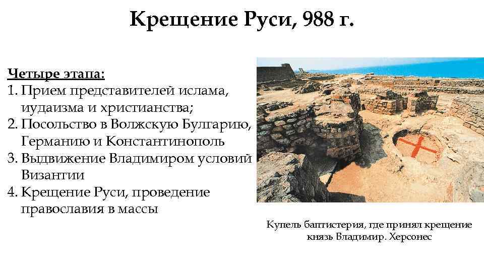 Крещение Руси, 988 г. Четыре этапа: 1. Прием представителей ислама, иудаизма и христианства; 2.