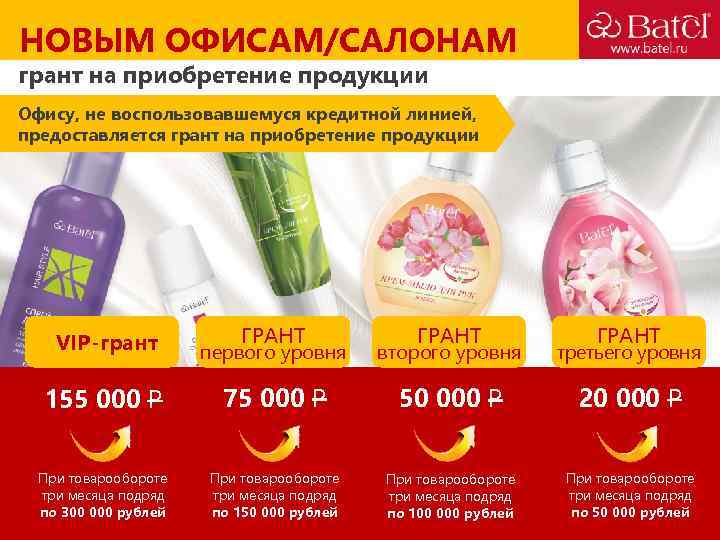 НОВЫМ ОФИСАМ/САЛОНАМ грант на приобретение продукции Офису, не воспользовавшемуся кредитной линией, предоставляется грант на