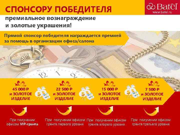 СПОНСОРУ ПОБЕДИТЕЛЯ премиальное вознаграждение и золотые украшения! Прямой спонсор победителя награждается премией за помощь