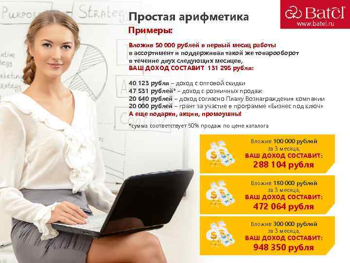 Простая арифметика Примеры: Вложив 50 000 рублей в первый месяц работы в ассортимент и