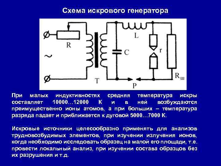 Нет искры на генераторе