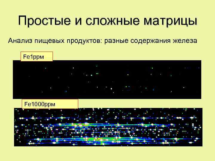 Схема эмиссионного анализа