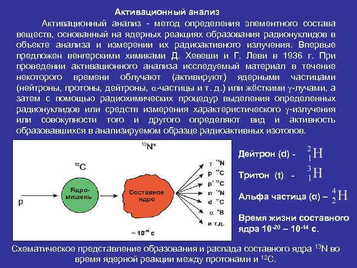 Активационный анализ - метод определения элементного состава веществ, основанный на ядерных реакциях образования радионуклидов