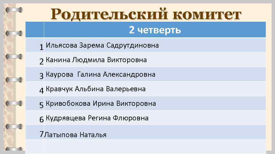 Родительский комитет 2 четверть 1 Ильясова Зарема Садрутдиновна 2 Канина Людмила Викторовна 3 Каурова