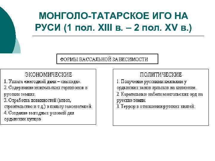 МОНГОЛО-ТАТАРСКОЕ ИГО НА РУСИ (1 пол. XIII в. – 2 пол. XV в. )