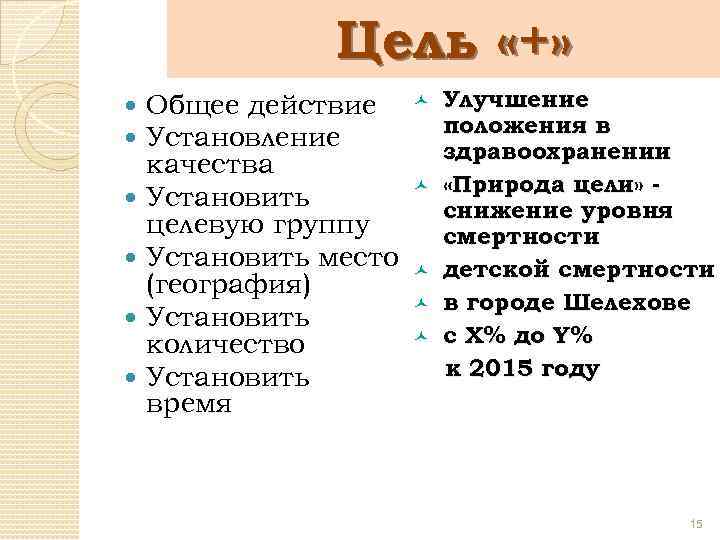 Цель «+» Общее действие Установление качества Установить целевую группу Установить место (география) Установить количество
