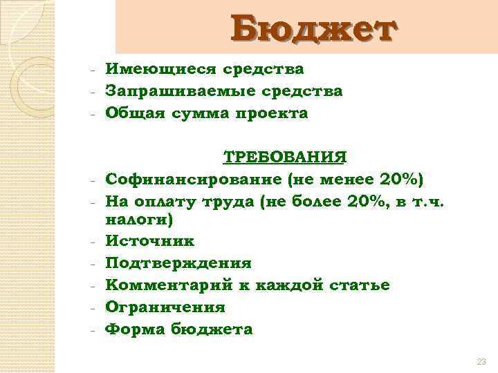 Бюджет Имеющиеся средства - Запрашиваемые средства - Общая сумма проекта - - ТРЕБОВАНИЯ Софинансирование