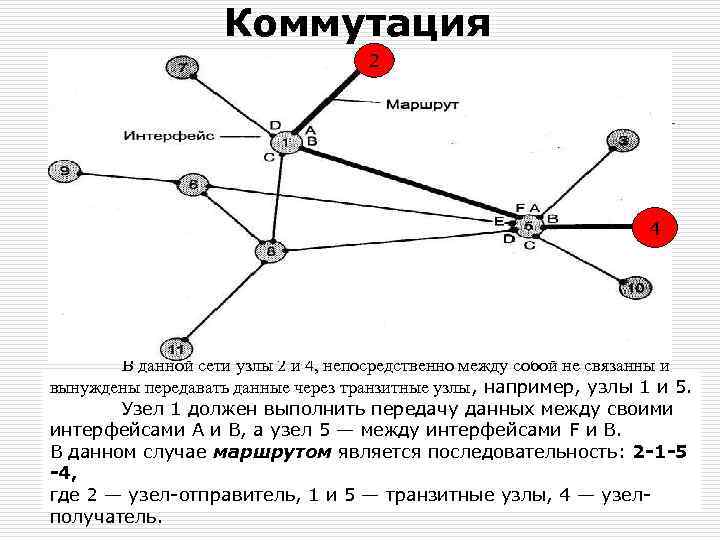 Коммутация 2 4 В данной сети узлы 2 и 4, непосредственно между собой не