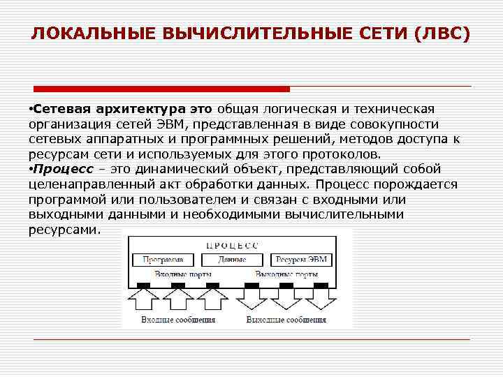 ЛОКАЛЬНЫЕ ВЫЧИСЛИТЕЛЬНЫЕ СЕТИ (ЛВС) • Сетевая архитектура это общая логическая и техническая организация сетей