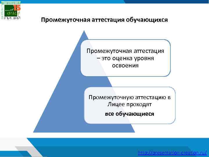 Промежуточная аттестация обучающихся Промежуточная аттестация – это оценка уровня освоения Промежуточную аттестацию в Лицее