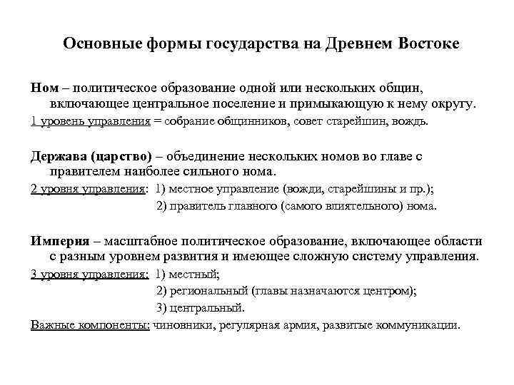 Основные формы государства на Древнем Востоке Ном – политическое образование одной или нескольких общин,