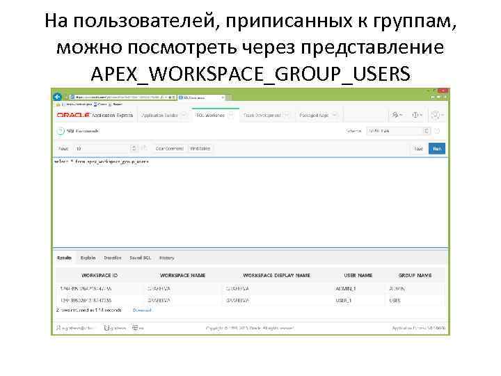 На пользователей, приписанных к группам, можно посмотреть через представление APEX_WORKSPACE_GROUP_USERS 