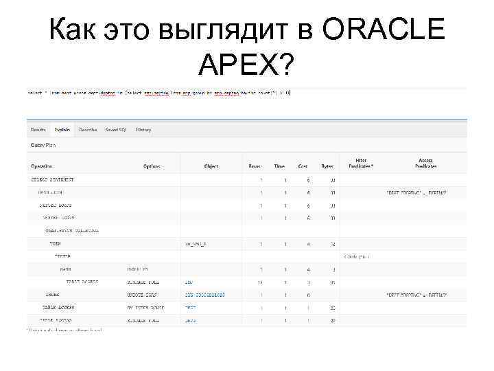 Как это выглядит в ORACLE APEX? 