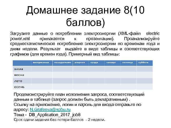 Домашнее задание 8(10 баллов) Загрузите данные о потреблении электроэнергии (XML-файл electric power. xml прилагается
