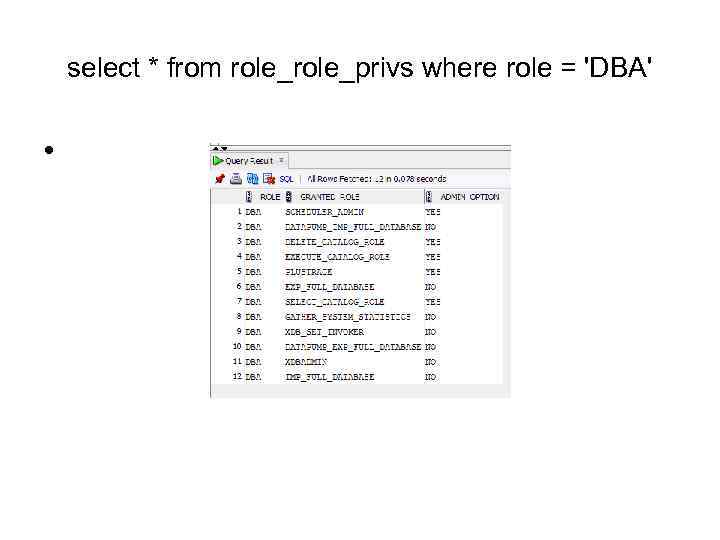 select * from role_privs where role = 'DBA' • 