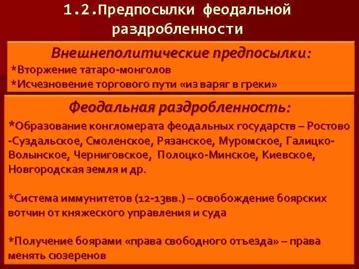 1. 2. Предпосылки феодальной раздробленности Внешнеполитические предпосылки: *Вторжение татаро-монголов *Исчезновение торгового пути «из варяг