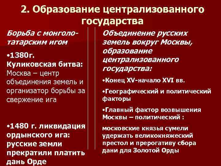 2. Образование централизованного государства Борьба с монголотатарским игом • 1380 г. Куликовская битва: Москва