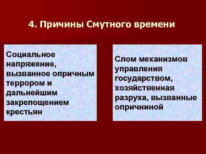 4. Причины Смутного времени Социальное напряжение, вызванное опричным террором и дальнейшим закрепощением крестьян Слом