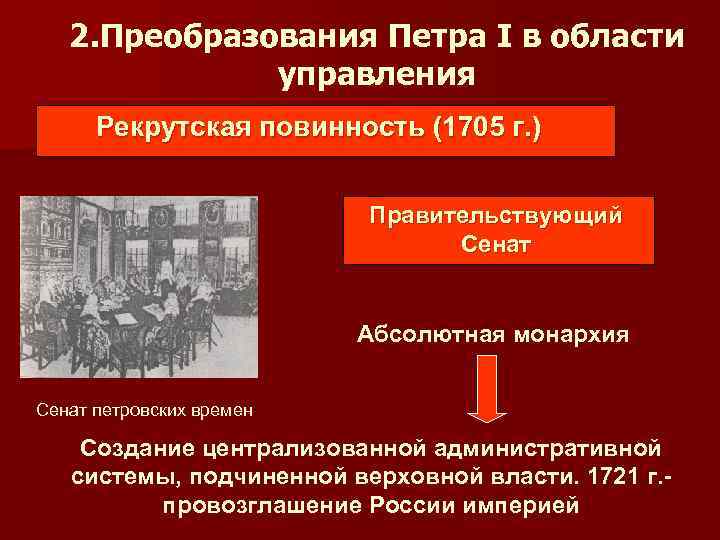 2. Преобразования Петра I в области управления Рекрутская повинность (1705 г. ) Правительствующий Сенат