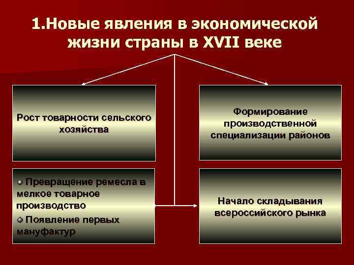 1. Новые явления в экономической жизни страны в XVII веке Рост товарности сельского хозяйства