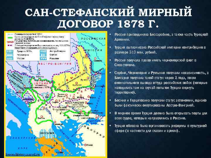САН-СТЕФАНСКИЙ МИРНЫЙ ДОГОВОР 1878 Г. • Россия присоединяла Бессарабию, а также часть Турецкой Армении.