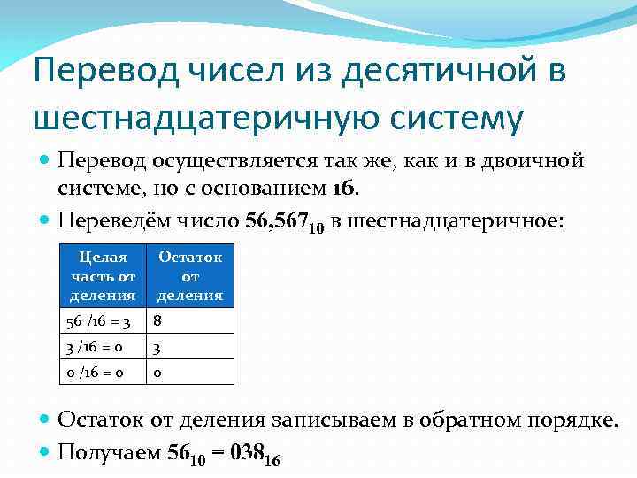 Перевод чисел из десятичной в шестнадцатеричную систему Перевод осуществляется так же, как и в