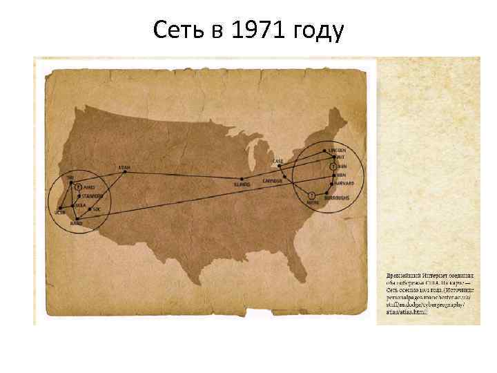 Сеть в 1971 году 