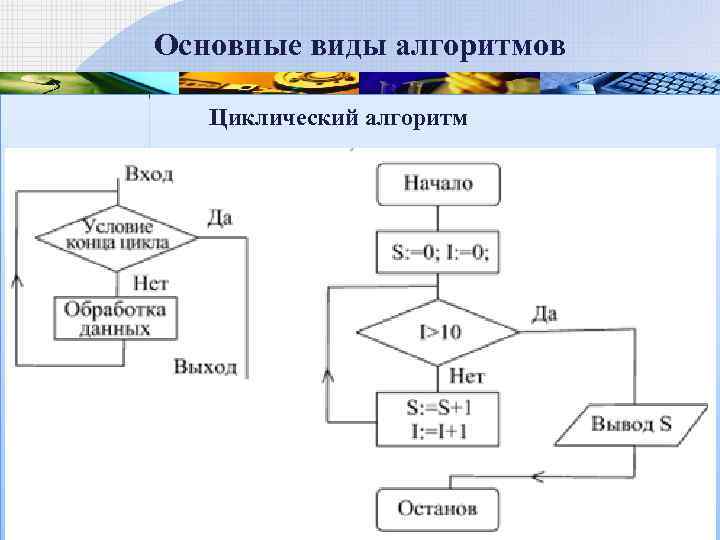 Теория алгоритмов математика