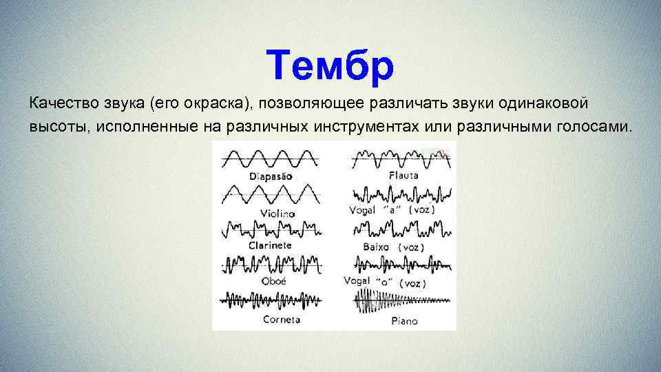 Тембр Качество звука (его окраска), позволяющее различать звуки одинаковой высоты, исполненные на различных инструментах