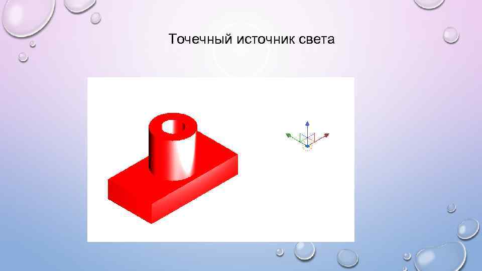 Точечный источник света 