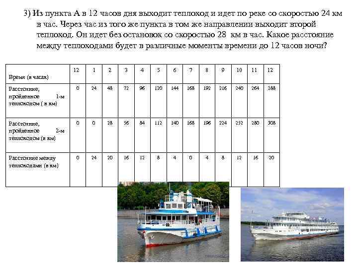 3) Из пункта А в 12 часов дня выходит теплоход и идет по реке