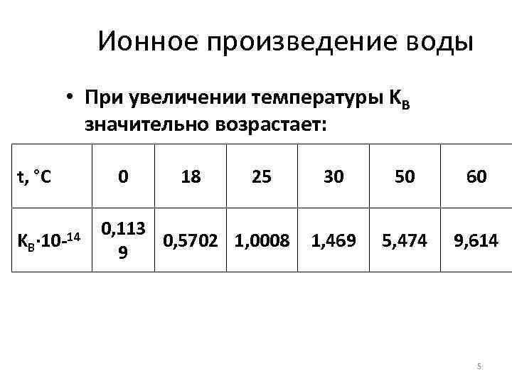 Ионное произведение воды • При увеличении температуры KВ значительно возрастает: t, °С KВ ·