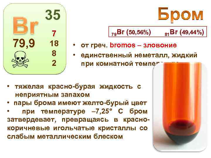 35 79, 9 7 18 8 2 79 Вr (50, 56%) 81 Вr (49,