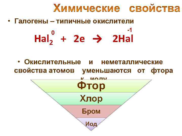 Ряд галогенов. Таблица окислительных свойств галогенов. Усиление кислотных свойств галогенов. Тиблаци активности галогенов. Галогены типичные окислители.