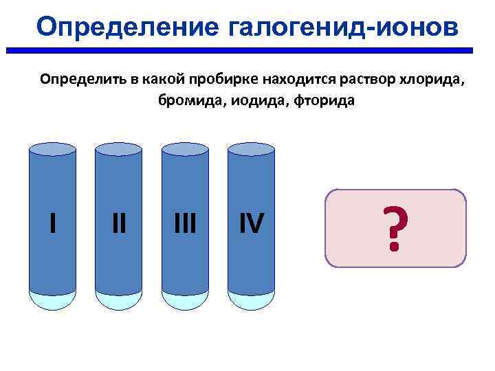 Определение галогенид-ионов Определить в какой пробирке находится раствор хлорида, бромида, иодида, фторида I II