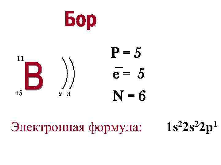 Группа бора элементы