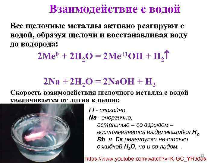Взаимодействие с водой Все щелочные металлы активно реагируют с водой, образуя щелочи и восстанавливая