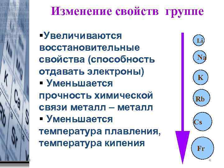 Изменение свойств группе §Увеличиваются восстановительные свойства (способность отдавать электроны) § Уменьшается прочность химической связи