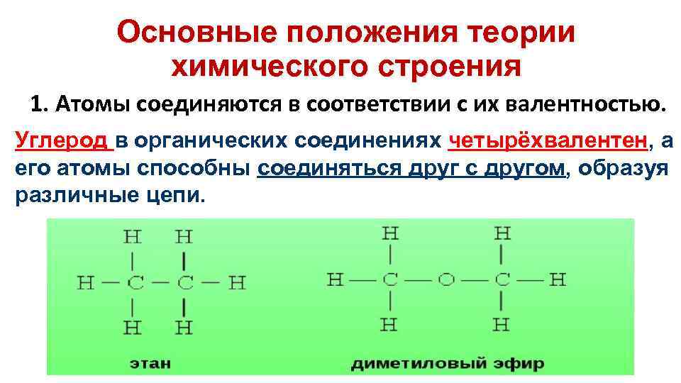 Используя рисунок объясните почему элемент углерод в органических соединениях образует четыре связи