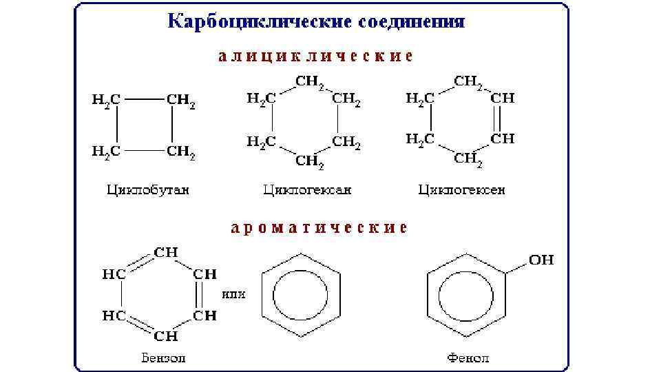 Органическая химия схемы