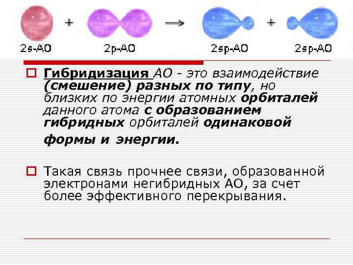 o Гибридизация АО - это взаимодействие (смешение) разных по типу, но близких по энергии