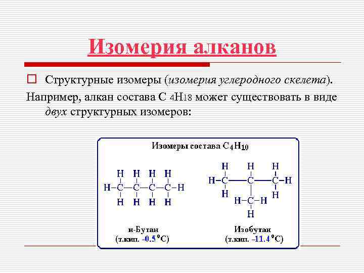 Изомерия алканов o Структурные изомеры (изомерия углеродного скелета). Например, алкан состава C 4 H